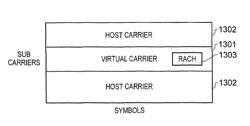 Inserting virtual carrier in conventional OFDM host carrier in communications system