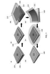 THERMAL DIFFUSION DOPING OF DIAMOND