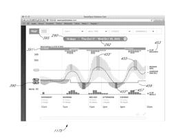 SYSTEM AND METHOD FOR DATA ANALYTICS AND VISUALIZATION