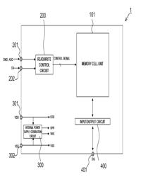 Semiconductor Device