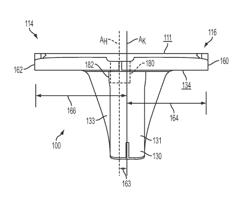 Tibial baseplate with asymmetric placement of fixation structures