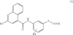 EP2 receptor agonists