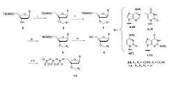 Methods and compositions for sequencing nucleic acid using charge