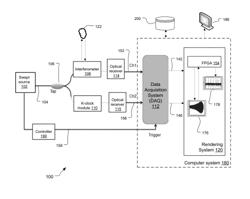 Spectral filtering of k-clock signal in OCT system and method