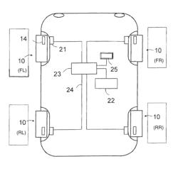 Method and system for determining the load of a motor vehicle, and motor vehicle