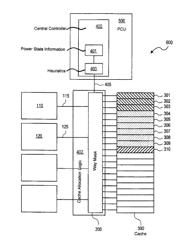 Dynamic cache sharing based on power state