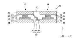 Semiconductor device and manufacturing method thereof