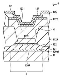 Photoelectric conversion element and photoelectric converter