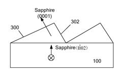 Semiconductor structure and method for forming the same