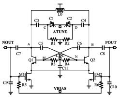 Low-noise voltage-controlled oscillator