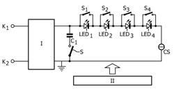 LED light source