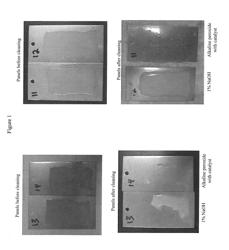 USE OF ACTIVATOR COMPLEXES TO ENHANCE LOWER TEMPERATURE CLEANING IN ALKALINE PEROXIDE CLEANING SYSTEMS