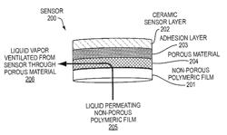 Sensor With Protective Layer