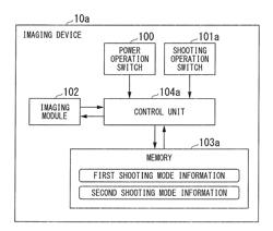 IMAGING DEVICE, IMAGING SYSTEM, METHOD OF ACTIVATING IMAGING DEVICE, AND COMPUTER READABLE RECORDING MEDIUM SAVING PROGRAM