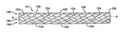 Directional surgical sutures