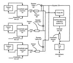 Systems and methods for gas treatment