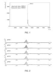 Process for preparing phosphate compound bearing isotope