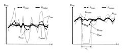 Method for operating an internal combustion engine