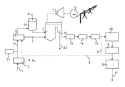 Electricity generation method using an air gas separation unit and a combustion unit