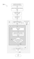 Techniques for improved feature detection