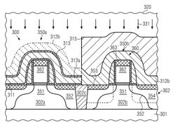 Enhancing transistor performance by reducing exposure to oxygen plasma in a dual stress liner approach