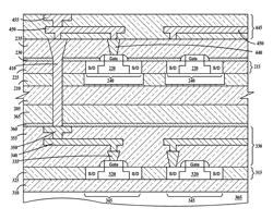 Method of fabricating ultra-deep vias and three-dimensional integrated circuits using ultra-deep vias