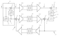 Method and device for broadband high isolation coupling