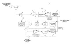 Transmission apparatus