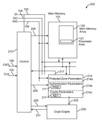 Secure spin torque transfer magnetic random access memory (STTMRAM)