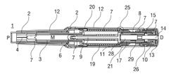 Injection Device