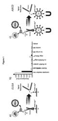 INHIBITORS OF NHR2 AND/OR RUNX1/ETO-TETRAMERIZATION