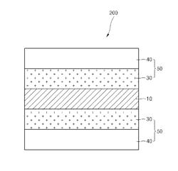 ADHESIVE COMPOSITION FOR TOUCH PANEL, ADHESIVE FILM AND TOUCH PANEL