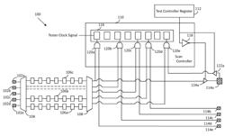 STRUCTURAL TESTING OF INTEGRATED CIRCUITS