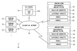 CORRECTION IMAGE CREATION DEVICE, RADIOGRAPHIC IMAGING DEVICE, IMAGING DEVICE, COMPUTER READABLE MEDIUM AND CORRECTION IMAGE CREATION METHOD