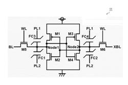 SEMICONDUCTOR MEMORY DEVICE