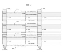 Multi-Voltage Complementary Metal Oxide Semiconductor Integrated Circuits Based On Always-On N-Well Architecture