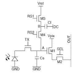 IMAGE SENSOR