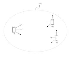 COMMUNICATIONS IN AN AD-HOC MULTICAST NETWORK