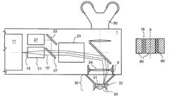 Method and apparatus for precision working of an eye