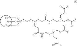 Magnetic-cored dendrimer, the method for preparing the same, and the contaminant treatment method using the same