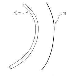 Method for assembling elements of composite material for aircrafts, with stress relaxation in the elements