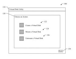 Virtual disk utility