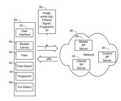 Distributed computing for portable computing devices