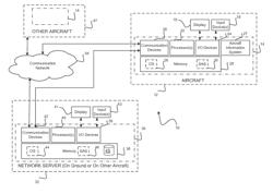 METHODS AND SYSTEMS FOR MANAGING SITUATION AWARENESS INFORMATION AND ALERTS IN A COCKPIT DISPLAY