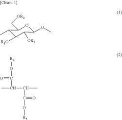 RESIN COMPOSITION, OPTICAL COMPENSATION FILM USING SAME, AND PRODUCTION METHOD FOR SAME