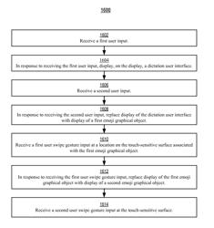 USER INTERFACE FOR RECEIVING USER INPUT