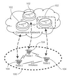 LARGE-SCALE, TIME-SENSITIVE SECURE DISTRIBUTED CONTROL SYSTEMS AND METHODS