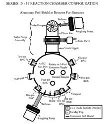 HYDROGEN-LITHIUM FUSION DEVICE