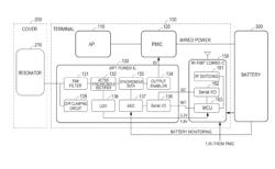 INTEGRATED CIRCUIT FOR WIRELESS CHARGING AND OPERATING METHOD THEREOF