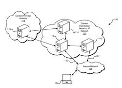 CONTENT DELIVERY SYSTEMS AND METHODS